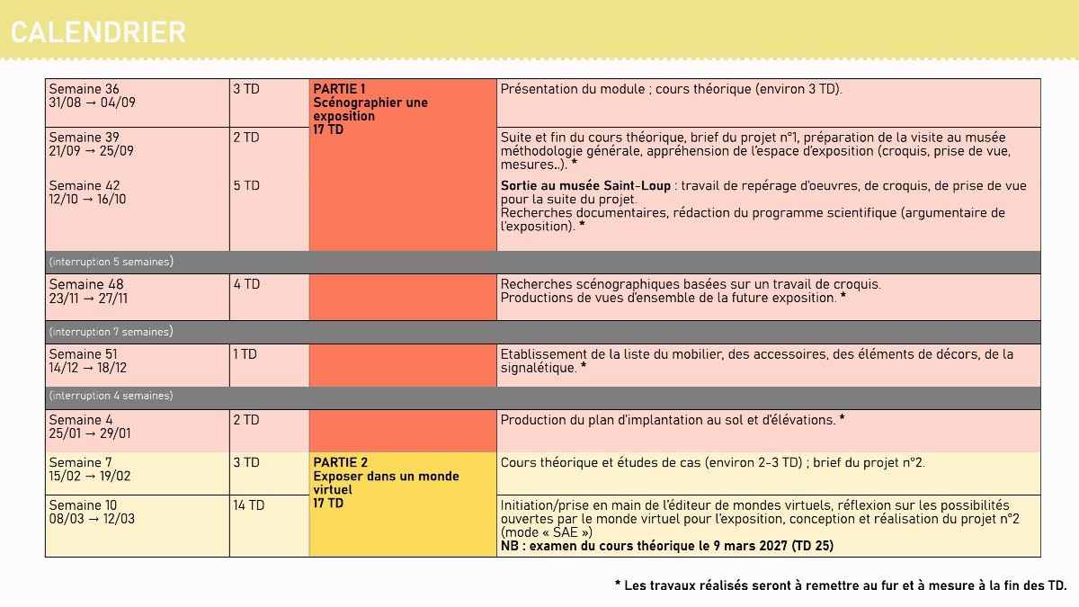 Diapositive 8 — CALENDRIER PARTIE 1 Scénographier une exposition 17 TD Semaine 36 31/08 → 04/09 3 TD Présentation du module ; cours théorique (environ 3 TD). Semaine 39 21/09 → 25/09 2 TD Semaine 42 12/10 → 16/10 5 TD Suite et fin du cours théorique, brief du projet n°1, préparation de la visite au musée méthodolog