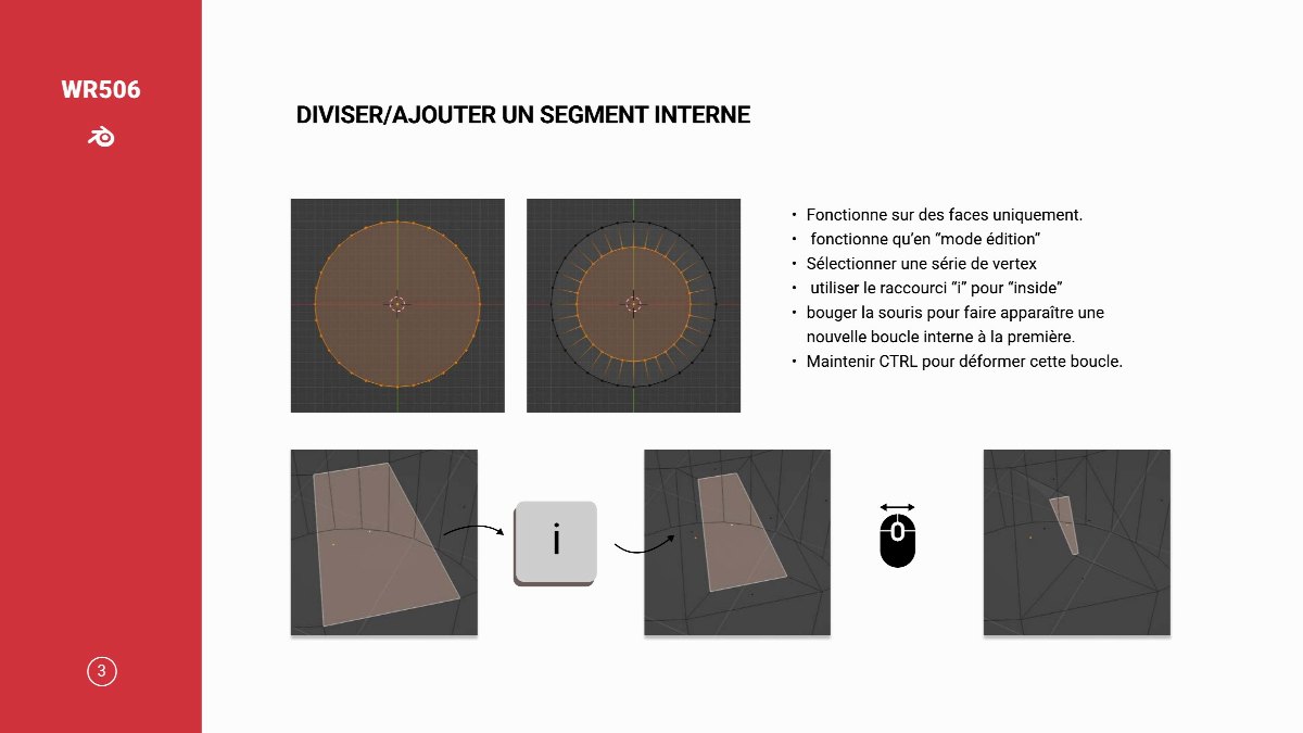 Diapositive 4 — WR506 DIVISER/AJOUTER UN SEGMENT INTERNE Fonctionne sur des faces uniquement fonctionne qu’en “mode édition Sélectionner une série de verte utiliser le raccourci “i” pour “inside bouger la souris pour faire apparaître une nouvelle boucle interne à la première Maintenir CTRL pour déformer cette boucl