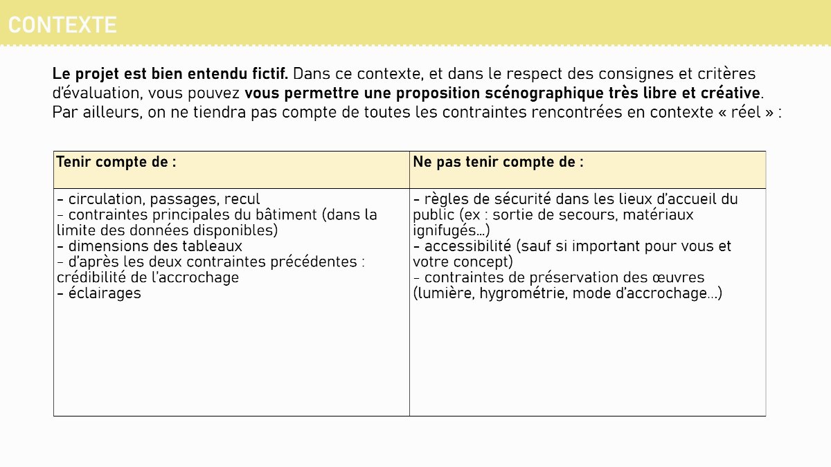 Diapositive 6 — CONTEXTE Le projet est bien entendu fictif. Dans ce contexte, et dans le respect des consignes et critères d’évaluation, vous pouvez vous permettre une proposition scénographique très libre et créative. Par ailleurs, on ne tiendra pas compte de toutes les contraintes rencontrées en contexte « réel »